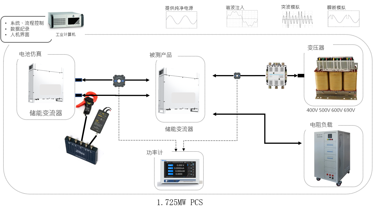 2023050959053449 首页- 南宫NG28集团娱乐官方网站